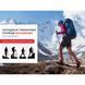 Трекінгова палиця Naturehike ST10 NH19S010-T, 120 см, блакитна 6927595735206 фото 5