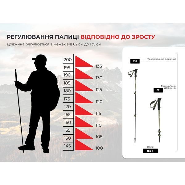 Трекінгова палиця Naturehike CNK2300DS010, 100 см, жовта 6976023923524 фото
